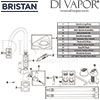 Bristan Renaissance Easyfit Sink Mixer Spares